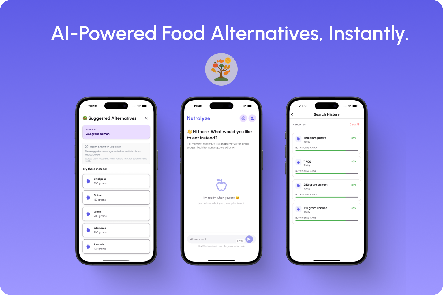 Nutralyze AI Food Swap nutralyze-ai-food-swap